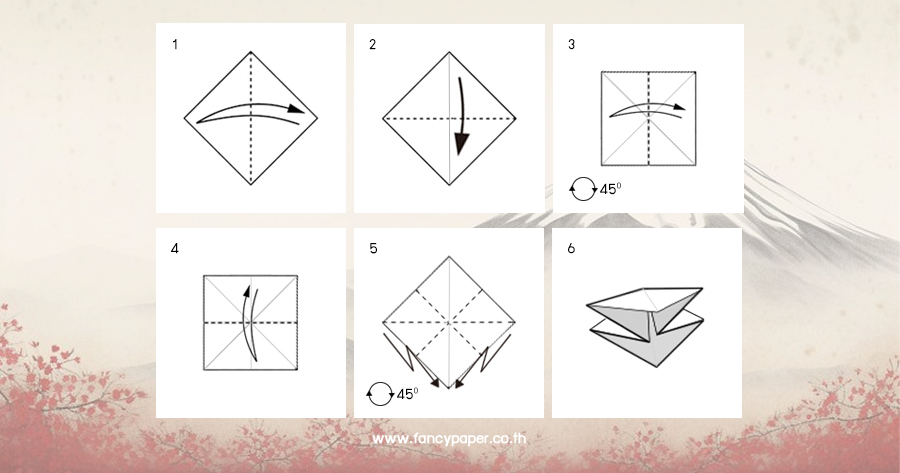 รูปพื้นฐานสี่เหลี่ยม หรือคอกไม้