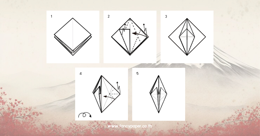รูปทรงพื้นฐานกบ หรือดอกอายาเมะ